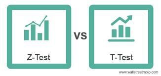 what difference Between T-test & Z-test